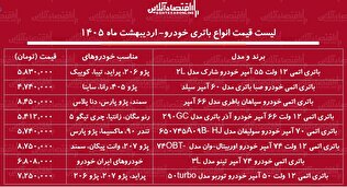قیمت جدید انواع باتری خودرو ۲۷ اردیبهشت ۱۴۰۵ / باتری پژو، سمند، پراید، دنا و...چقدر گران شد؟ + جدول