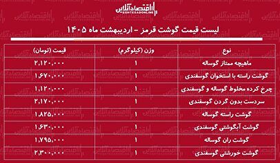 لیست قیمت گوشت قرمز امروز ۲۸ اردیبهشت ۱۴۰۵ / هر کیلوگرم گوشت گوساله و گوسفندی چند شد؟ + جدول