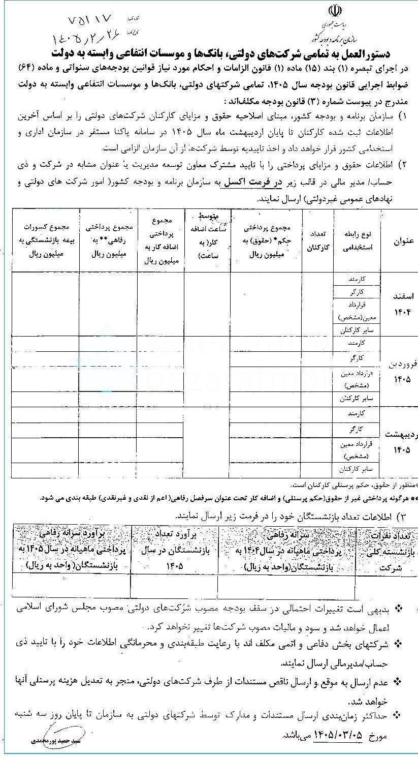نحوه پرداخت حقوق و مزایای کارکنان دولت ابلاغ شد