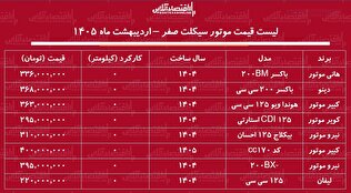 لیست قیمت موتور سیکلت‌های ارزان صفر کیلومتر / ارزان‌ترین موتور سیکلت بازار چند؟ + جدول اردیبهشت ماه ۱۴۰۵
