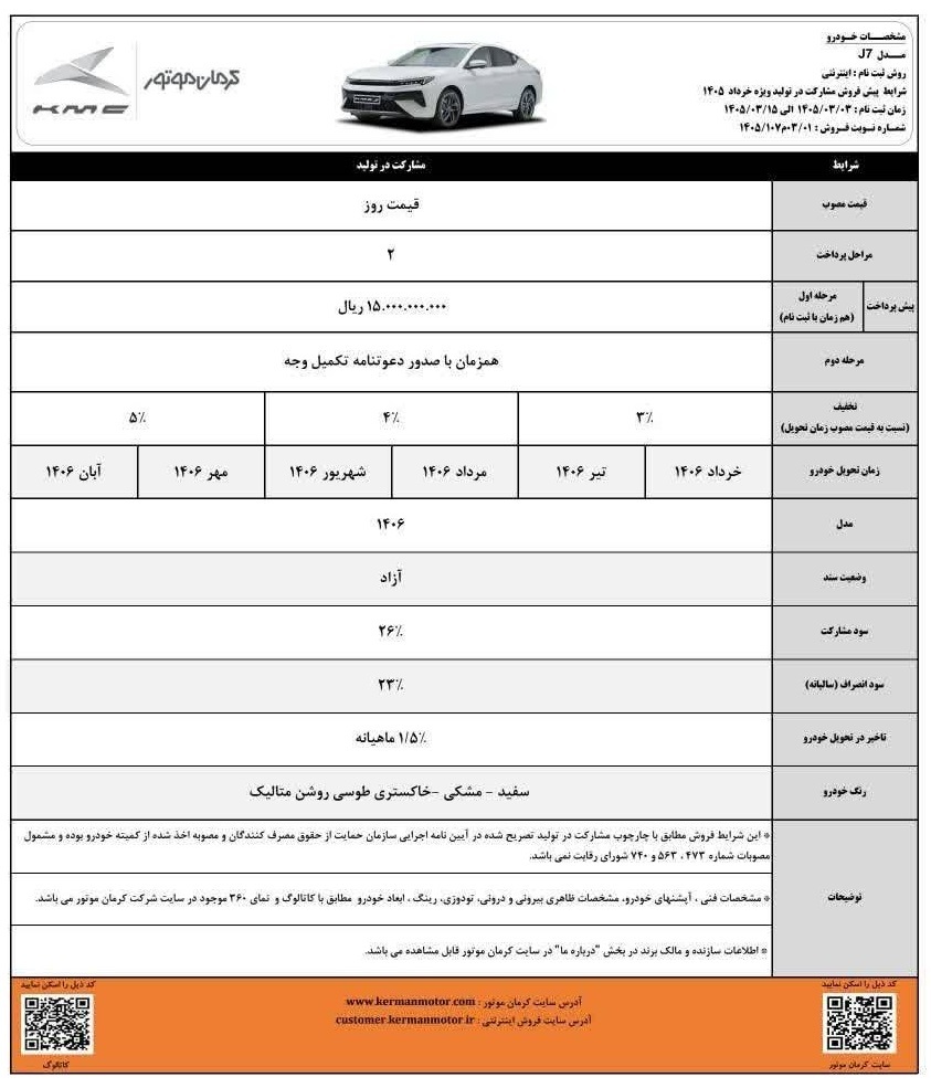 فروش ویژه کرمان موتور آغاز شد