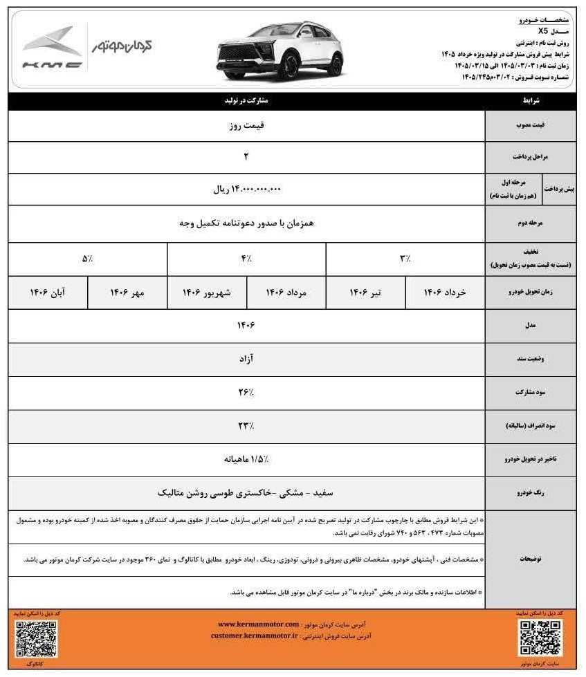 فروش ویژه کرمان موتور آغاز شد