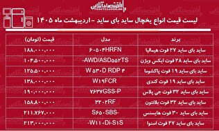 لیست قیمت انواع یخچال‌های ساید بای ساید ارزان در بازار / ساید بای ساید ارزان و خوب چی بخریم؟ + جدول ۳۰ اردیبهشت ۱۴۰۵