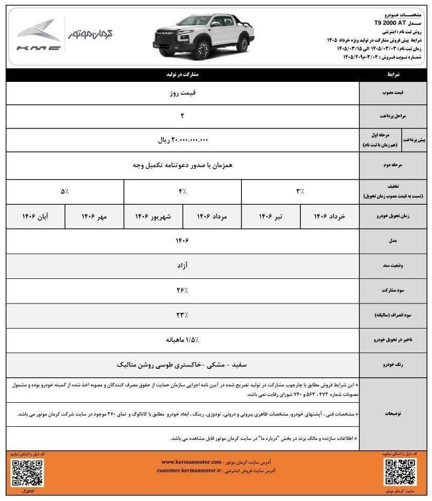 شرایط ثبت نام بدون قرعهکشی پیش فروش کرمان موتور ویژه خرداد ۱۴۰۵ / جزئیات ثبت نام ۴ محصول + لینک ثبت نام شرایط ثبت نام بدون قرعهکشی پیش فروش کرمان موتور ویژه خرداد ۱۴۰۵ / جزئیات ثبت نام ۴ محصول + لینک ثبت نام