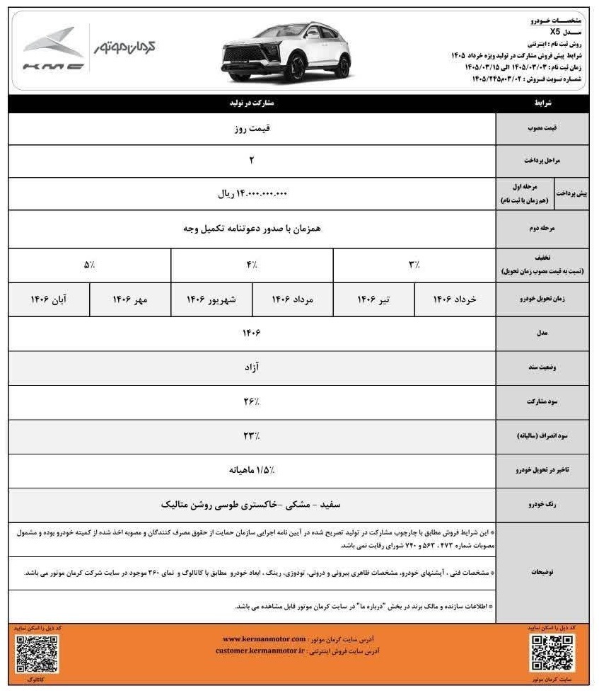 شرایط ثبت نام بدون قرعهکشی پیش فروش کرمان موتور ویژه خرداد ۱۴۰۵ / جزئیات ثبت نام ۴ محصول + لینک ثبت نام شرایط ثبت نام بدون قرعهکشی پیش فروش کرمان موتور ویژه خرداد ۱۴۰۵ / جزئیات ثبت نام ۴ محصول + لینک ثبت نام