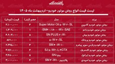 قیمت جدید انواع روغن موتور خودرو ۳۱ اردیبهشت ۱۴۰۵ / روغن موتور اسپیدی، ایرانول، کاسترول، کاسپین و...چند شد؟ + جدول