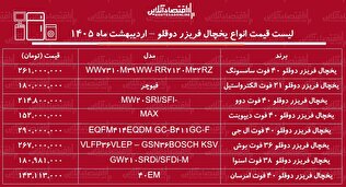 قیمت جدید انواع یخچال فریزر دوقلو در بازار / یخچال دوقلو ال جی، سامسونگ، بوش، اسنوا و...چند شد؟ + جدول اردیبهشت ۱۴۰۵