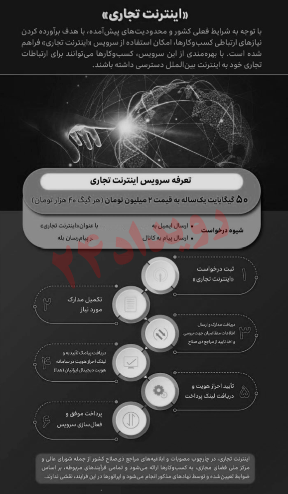 از اینترنت عمومی تا اینترنت تجاری/ راهنمای دریافت اینترنت پرو در ایران