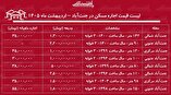 لیست قیمت اجاره مسکن در جنت‌آباد / رهن و اجاره آپارتمان ۲ خوابه در این منطقه چقدر است؟ + جدول اردیبهشت ماه ۱۴۰۵