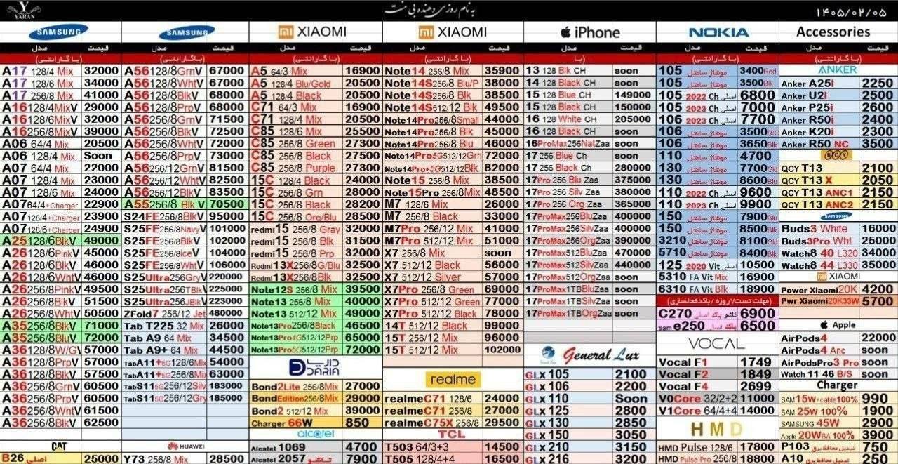 وضعیت شوکه کننده قیمت موبایل در ایران+ عکس