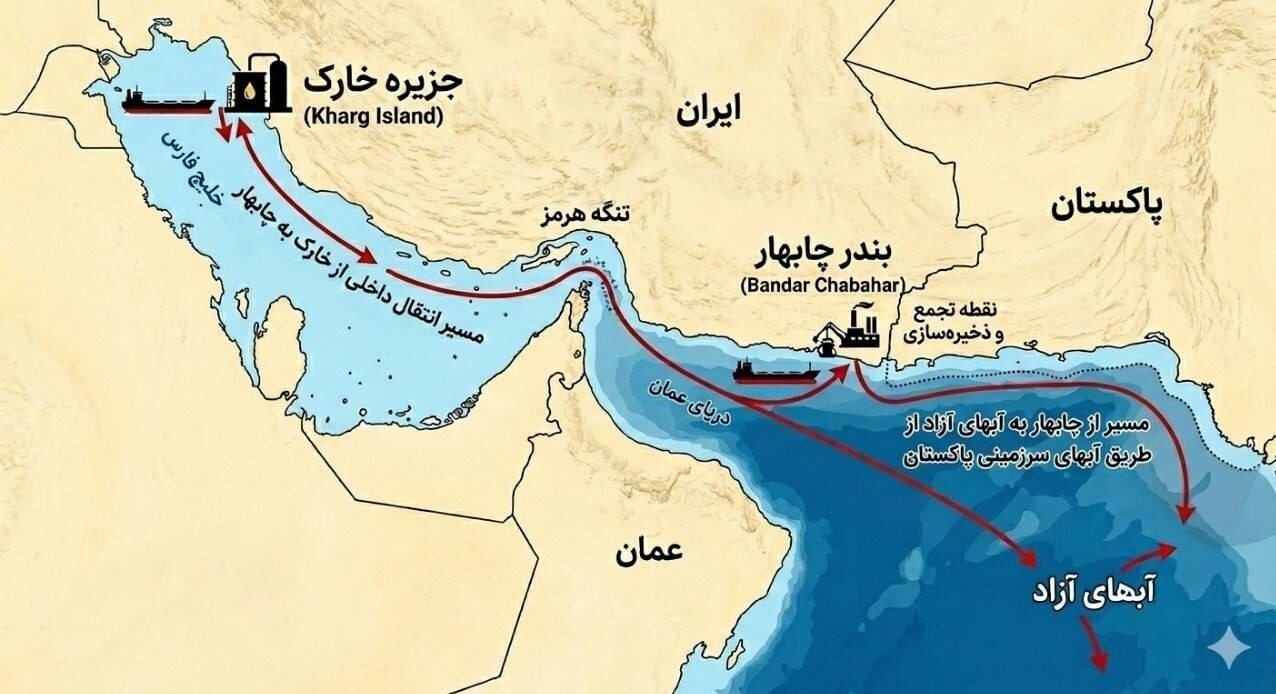 فوری/ ایران مسیر تازه صادرات نفت را پیدا کرد