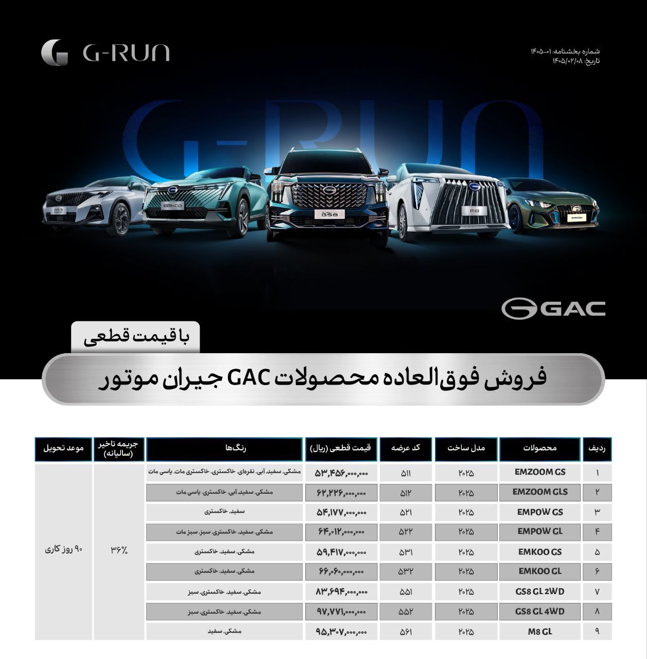 آغاز فروش فوقالعاده محصولات خودرویی GAC جیران موتور (+ لیست قیمتهای قطعی) آغاز فروش فوقالعاده محصولات خودرویی GAC جیران موتور (+ لیست قیمتهای قطعی)