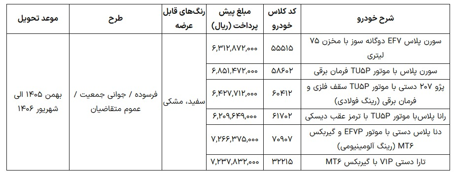 ثبت نام ایران خودرو بدون قرعه کشی خرداد ۱۴۰۵ / جزئیات پیش‌پرداخت و موعد تحویل خودروها اعلام شد