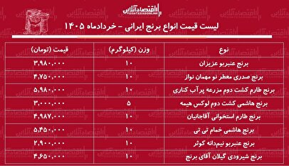 قیمت انواع برنج ایرانی ۱۲ خرداد ۱۴۰۵ / کیسه ۱۰ کیلویی برنج عنبربو، شیرودی، طارم و...را چند بخریم؟ + جدول
