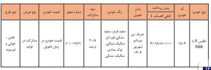 شرایط ثبت نام پیش فروش ۱ محصول سایپا خرداد ۱۴۰۵ / فقط با ۴۰۱ میلیون تومان اطلس بخرید + لینک