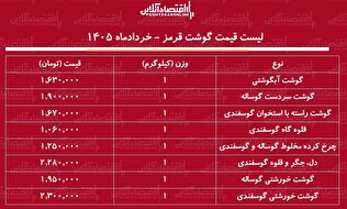 لیست قیمت گوشت قرمز امروز ۱۳ خرداد ۱۴۰۵ / گوشت خورشتی کیلویی چند شد؟ + جدول