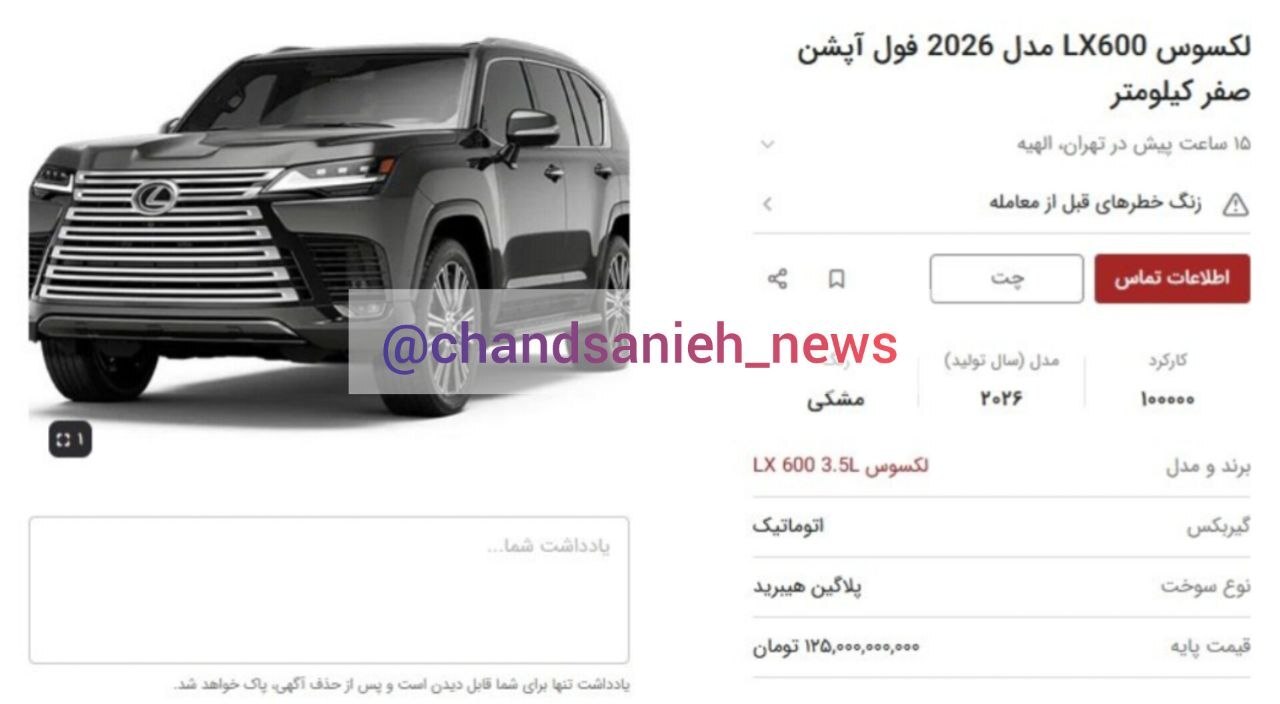 سود بادآورده ۱۵ میلیاردی برای خریداران این خودرو + عکس