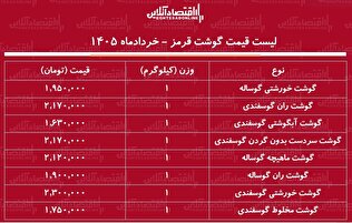قیمت گوشت قرمز امروز ۱۵ خرداد ۱۴۰۵ / ران گوساله و گوسفندی کیلویی چند شد؟ + جدول