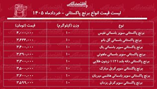 لیست قیمت انواع برنج پاکستانی ۱۵ خرداد ۱۴۰۵ / برنج سوپر باسماتی درجه یک کیلویی چند شد؟ + جدول