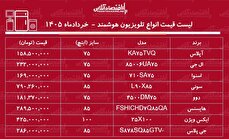 لیست قیمت انواع تلویزیون‌های سایز بزرگ ۱۶ خرداد ۱۴۰۵ / ال ای دی ۷۵، ۸۵ و ۱۰۰ اینچ ایرانی و خارجی چند شد؟ + جدول