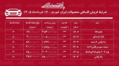 شرایط جدید فروش اقساطی محصولات ایران خودرو در بازار / تارا، هایما، دنا، سمند سورن و رانا با اقساط بلندمدت + جدول خردادماه ۱۴۰۵
