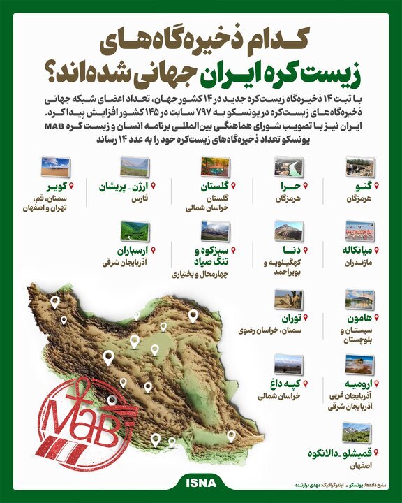 نمایی از یکی از ذخیرهگاههای زیستکره ایران