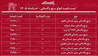 لیست قیمت انواع برنج پاکستانی ۱۸ خرداد ۱۴۰۵/ برنج پاکستانی درجه یک کیلویی چند شد؟ + جدول