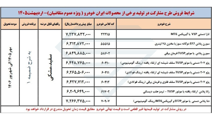 متقاضیان ثبت نام ایران خودرو ۱۴۰۵ بخوانند / فقط تا ساعت ۱۷ امروز فرصت دارید!