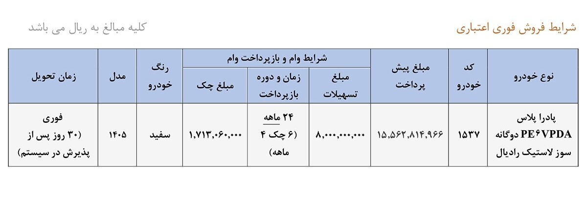 شرایط ثبت نام فروش فوری سایپا خرداد ۱۴۰۵ / با اقساط ۲۴ ماهه خودرو بخرید + تحویل ۳۰ روزه شرایط ثبت نام فروش فوری سایپا خرداد ۱۴۰۵ / با اقساط ۲۴ ماهه خودرو بخرید + تحویل ۳۰ روزه