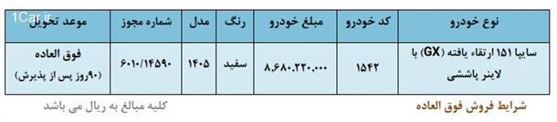 شرایط ثبت نام فروش فوق العاده سایپا خرداد ۱۴۰۵/ بدون قرعهکشی و با قیمت کارخانه خودرو بخرید + لینک شرایط ثبت نام فروش فوق العاده سایپا خرداد ۱۴۰۵/ بدون قرعهکشی و با قیمت کارخانه خودرو بخرید + لینک