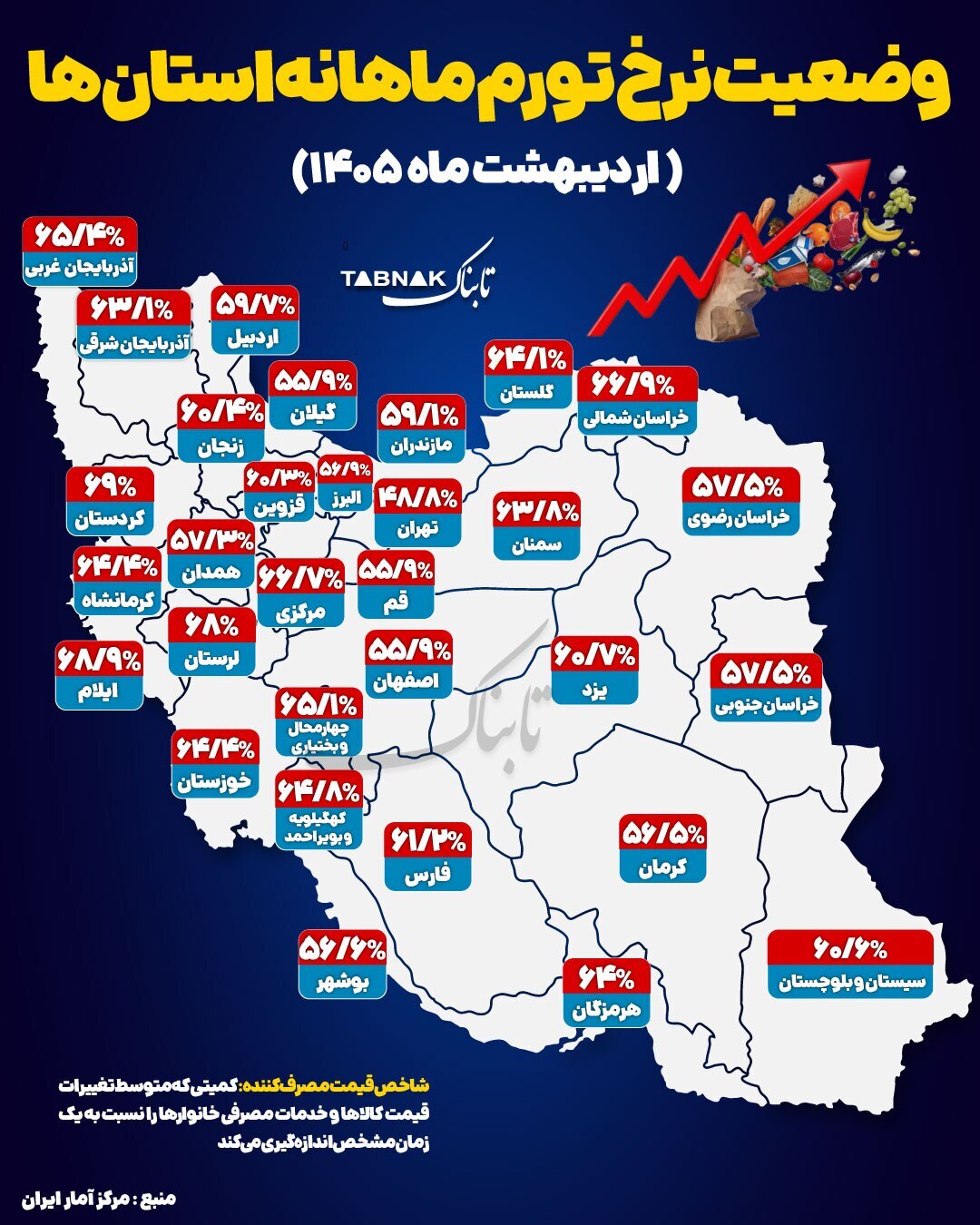 اینفوگرافیک/ وضعیت نرخ تورم ماهانه استان ها