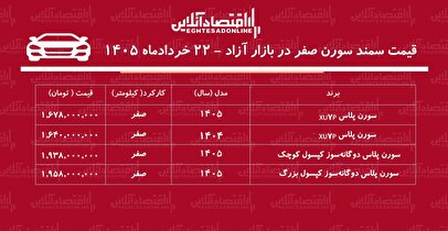 افزایش قیمت سمند سورن در بازار/ سورن پلاس پرواز کرد+ جدول خردادماه ۱۴۰۵