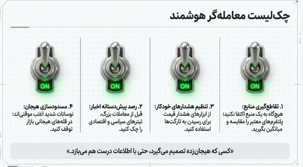 قیمت دلار لحظهای چقدر است؟ | منبع معتبر برای نرخ روز کجاست؟ قیمت دلار لحظهای چقدر است؟ | منبع معتبر برای نرخ روز کجاست؟