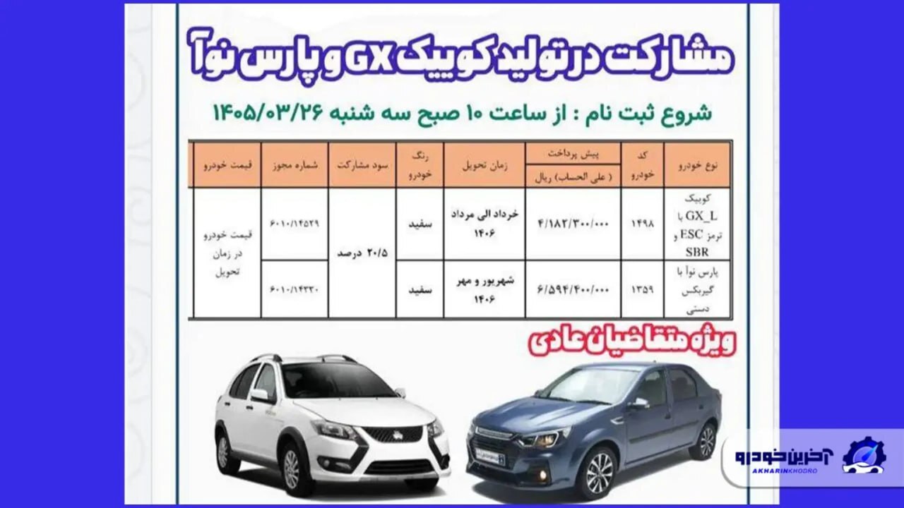 دو خودروی سایپا به صورت پیشفروش عرضه میشود دو خودروی سایپا به صورت پیشفروش عرضه میشود