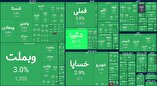 بازار سهام در روز خبر توافق ایران و آمریکا | ۱۰۰ درصد بازار بر مدار مثبت