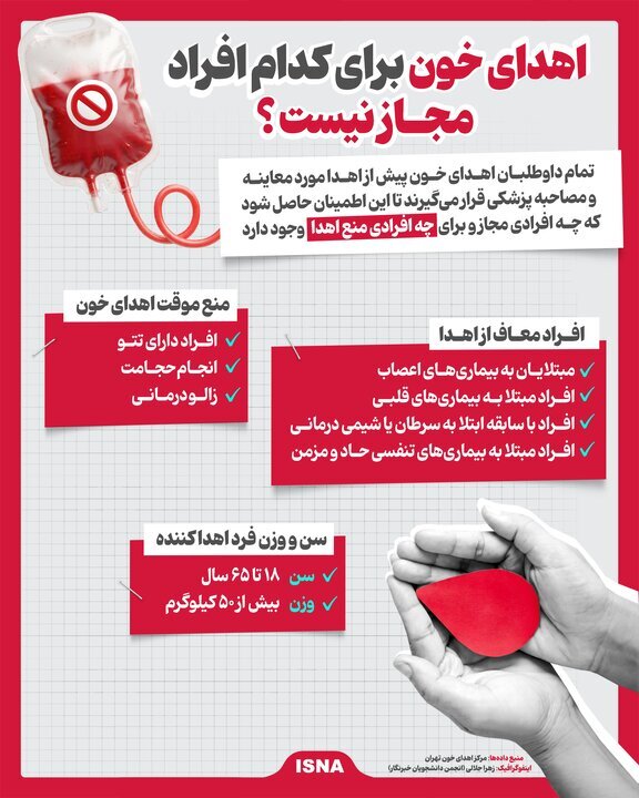 اینفوگرافیک/ اهدای خون برای کدام افراد مجاز نیست؟