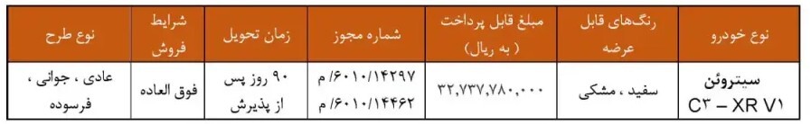 شرایط ثبت نام قرعه‌کشی فروش فوق العاده سایپا خرداد ۱۴۰۵/ به قیمت کارخانه سیتروئن بخرید + لینک