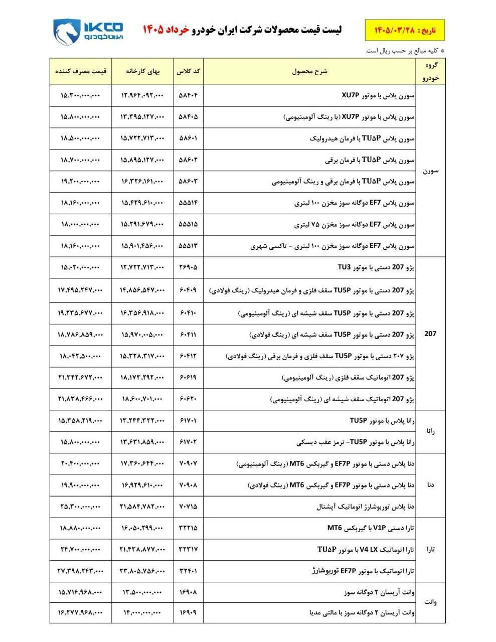 فوری / قیمت جدید محصولات ایران‌ خودرو خرداد ۱۴۰۵ اعلام شد