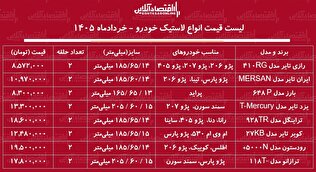 قیمت جدید انواع لاستیک خودرو ۲۹ خرداد ۱۴۰۵ | یک جفت لاستیک پراید، سمند، پژو ۴۰۵ و...چند شد؟ + جدول