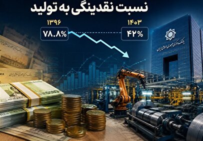 چالش جدید اقتصاد ایران / چرا با کاهش نقدینگی، تورم کم نشد؟