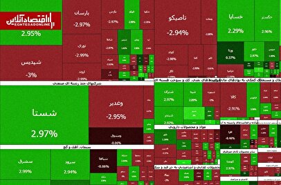 خروج پول از  کل دارایی‌ها | بورس هفته را با فرار سرمایه آغاز کرد