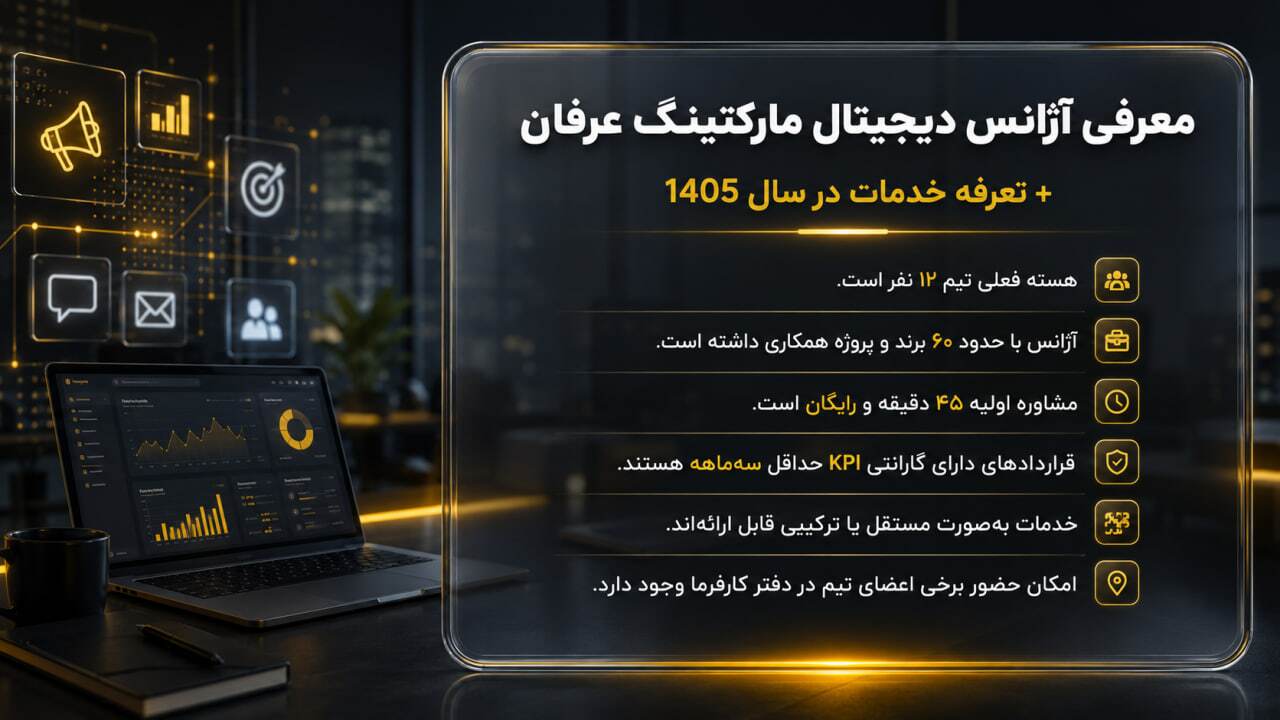 معرفی آژانس دیجیتال مارکتینگ عرفان معرفی آژانس دیجیتال مارکتینگ عرفان