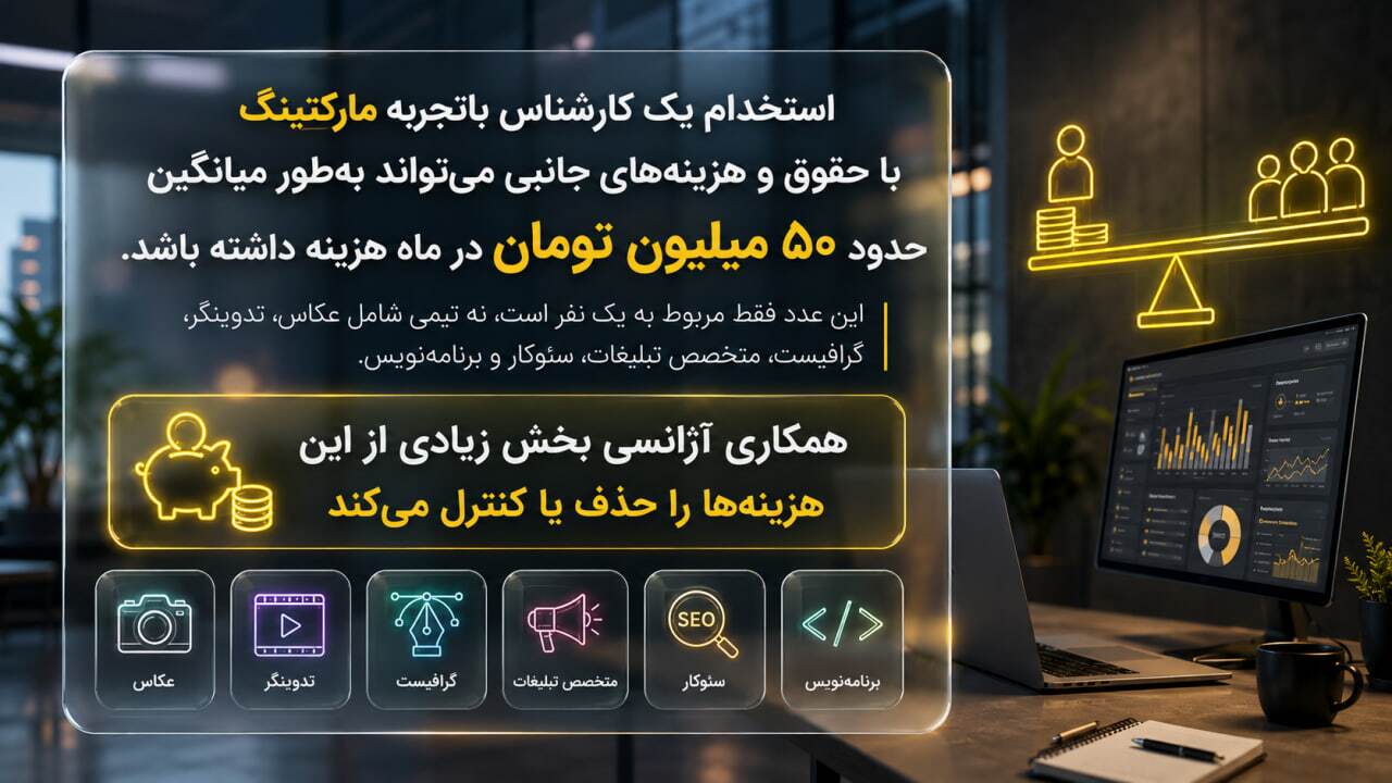 آژانس عرفان چگونه هزینه تشکیل تیم مارکتینگ را کاهش میدهد؟ آژانس عرفان چگونه هزینه تشکیل تیم مارکتینگ را کاهش میدهد؟