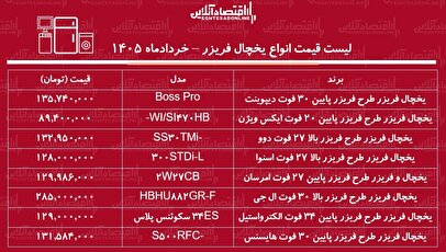 قیمت جدید انواع یخچال فریزر ۳۱ خرداد ۱۴۰۵ | یخچال فریزر ال جی، دوو، الکترواستیل و...چند شد؟ + جدول
