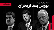 روند بورس‌های دنیا بعد از بحران؛ پیش‌بینی بازار سرمایه ایران بعد از بازگشایی