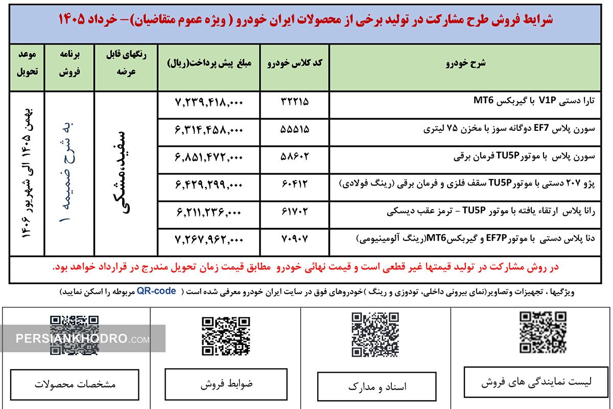 شرایط ثبت نام پیشفروش بدون قرعهکشی ایرانخودرو به مناسبت عید قربان ۱۴۰۵ / جزئیات ثبت نام تارا، دنا، سورن، رانا و پژو ۲۰۷ + لینک شرایط ثبت نام پیشفروش بدون قرعهکشی ایرانخودرو به مناسبت عید قربان ۱۴۰۵ / جزئیات ثبت نام تارا، دنا، سورن، رانا و پژو ۲۰۷ + لینک
