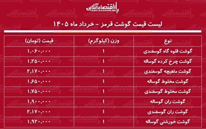 لیست قیمت گوشت قرمز امروز ۵ خرداد ۱۴۰۵ / گوشت خورشتی کیلویی چند شد؟ + جدول