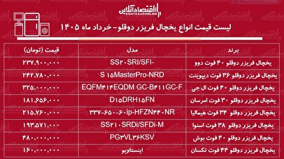 قیمت جدید انواع یخچال فریزر دوقلو ۵ خرداد ۱۴۰۵ / یخچال دوقلو بوش، دوو، اسنوا، ال جی و...چند شد؟ + جدول