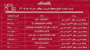 قیمت جدید انواع یخچال فریزر دوقلو ۵ خرداد ۱۴۰۵ / یخچال دوقلو بوش، دوو، اسنوا، ال جی و...چند شد؟ + جدول