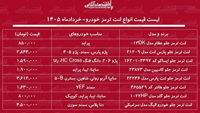 لیست قیمت انواع لنت ترمز خودرو / لنت ترمز شاهین، دنا، سمند، پژو، پراید و...چند شد؟ + جدول خردادماه ۱۴۰۵